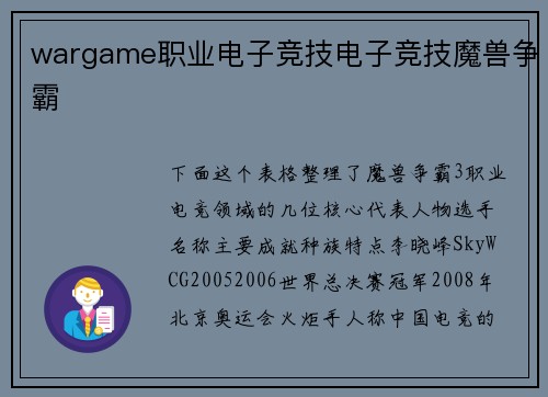 wargame职业电子竞技电子竞技魔兽争霸